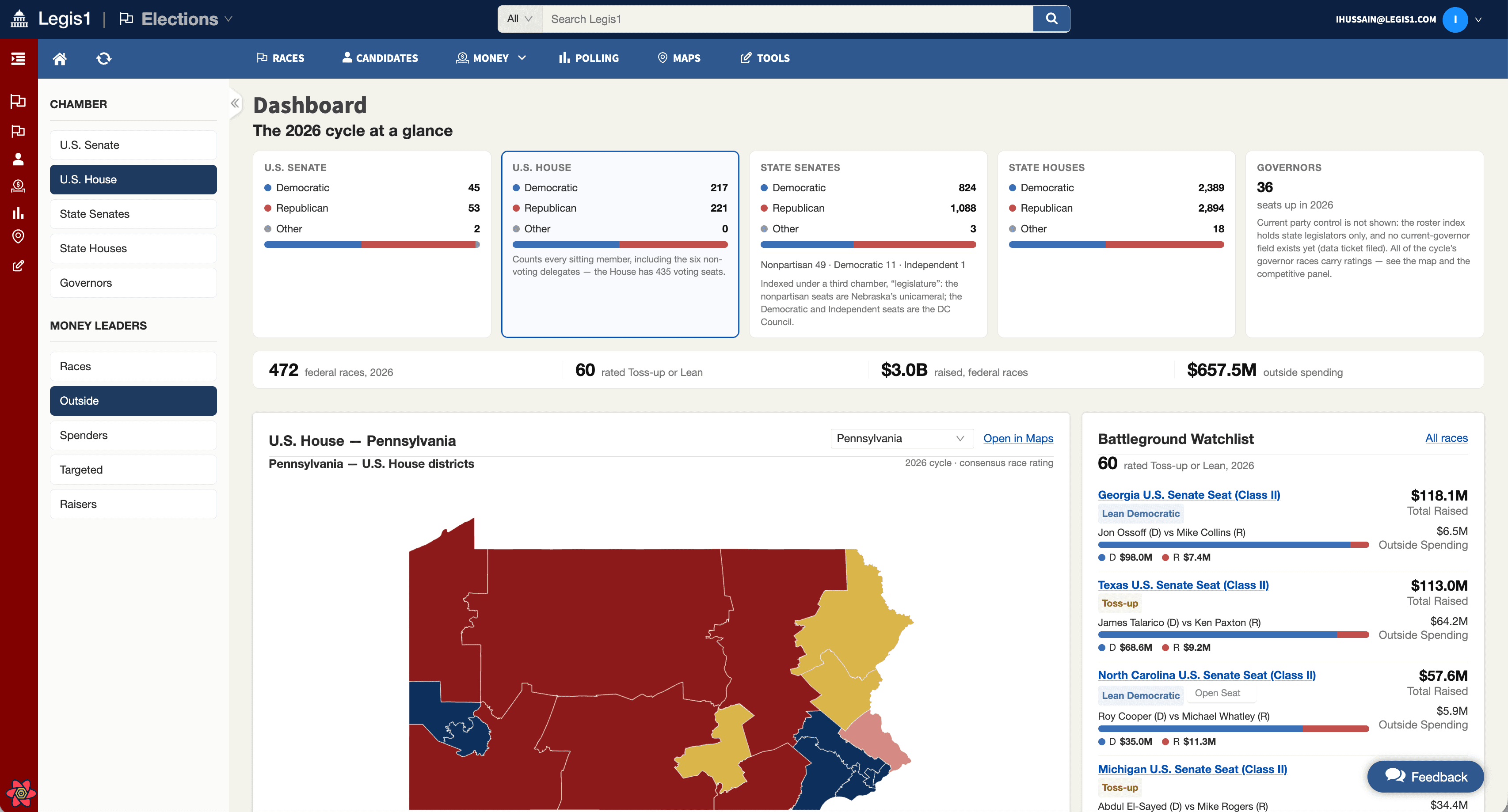 Legis1 elections dashboard for the 2026 cycle, showing party balance for the U.S. Senate, U.S. House, state senates, state houses and governorships, federal fundraising and outside spending totals, a U.S. House district map with race ratings, and a battleground watchlist